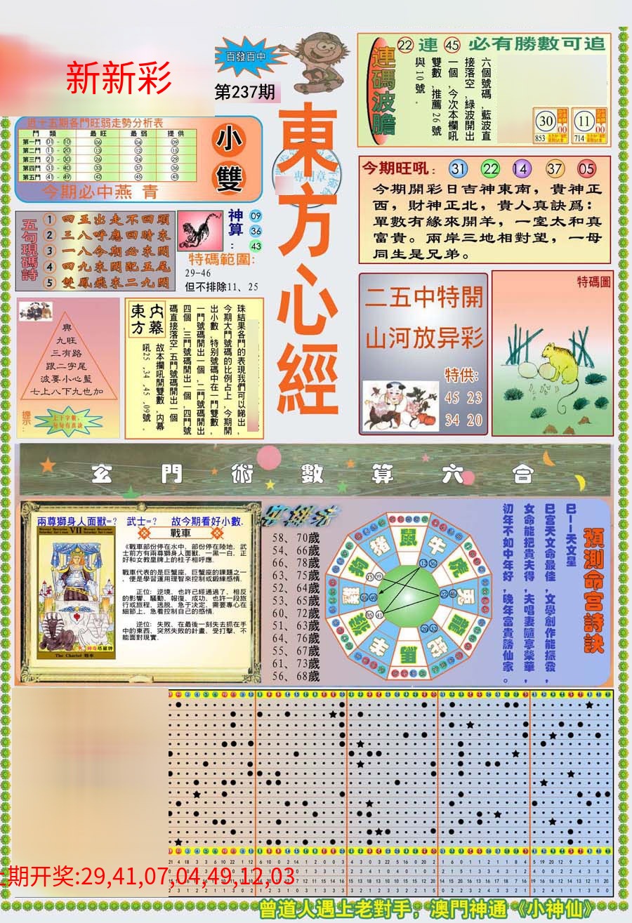(新版)东方心经A (新版)东方心经A